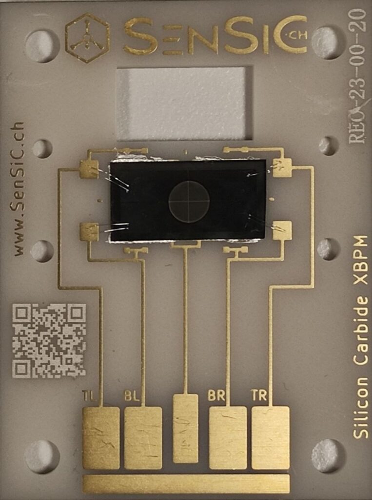 Monochromatic XBPM on a ceramic PCB